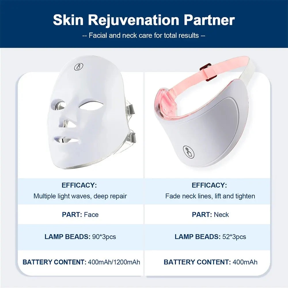 Clerflo™ LED Facial Mask Pro
