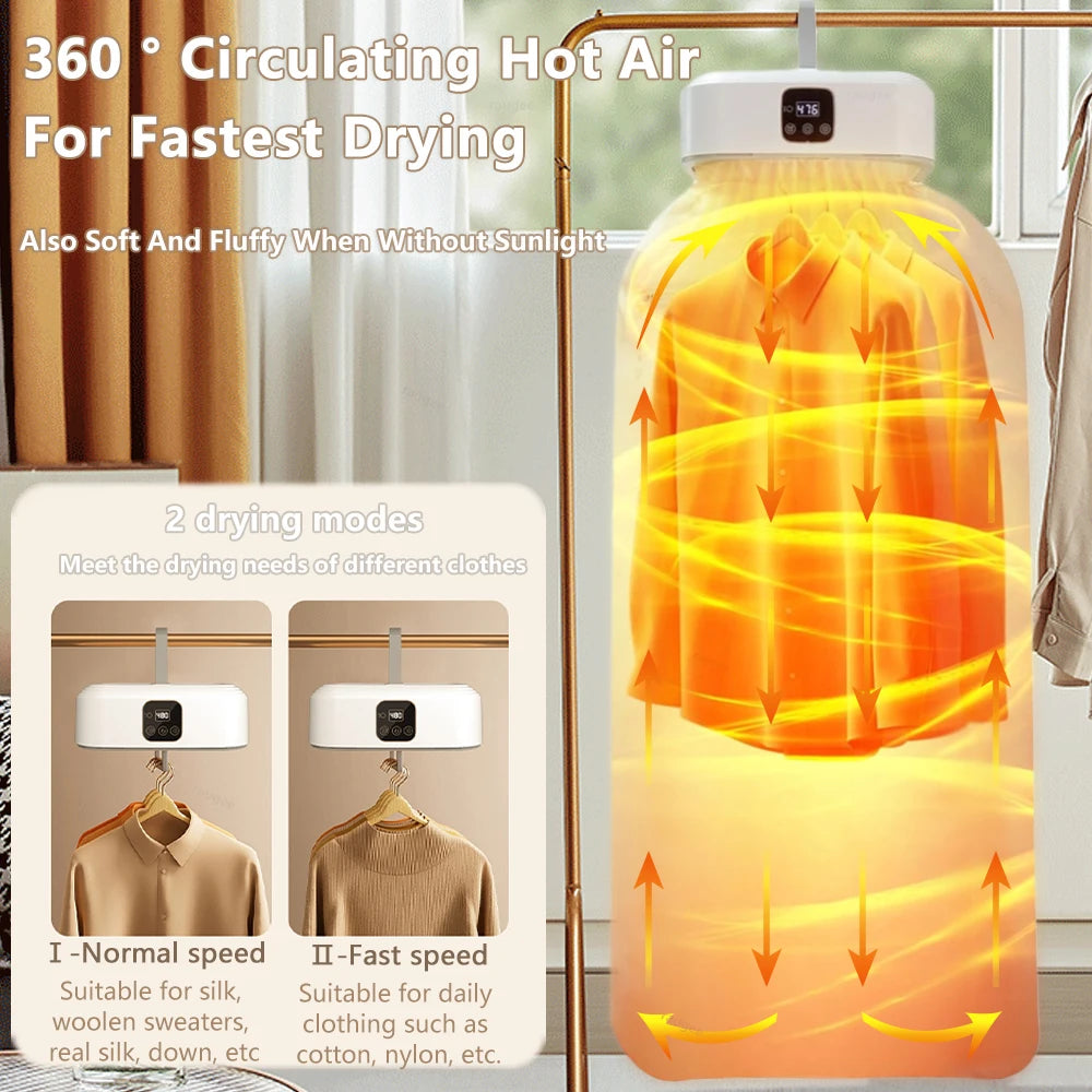 Clerflo™ DryFast Pro