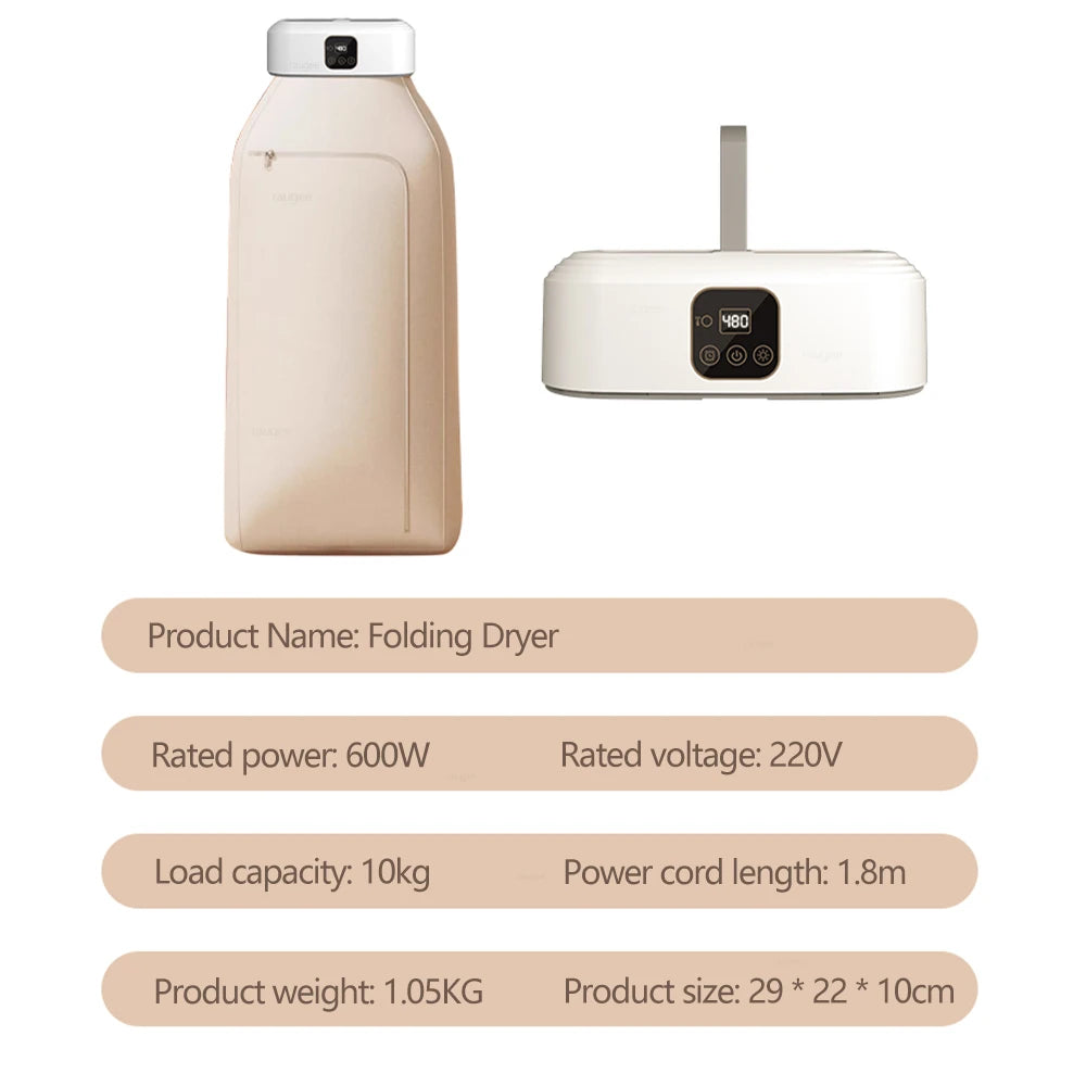 Clerflo™ DryFast Pro