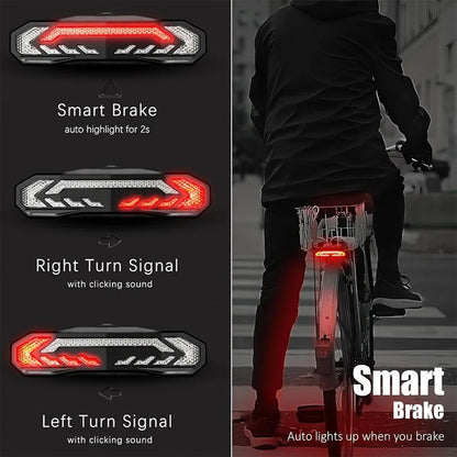 Clerflo™ SmartGuard Light