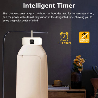 Clerflo™ DryFast Pro