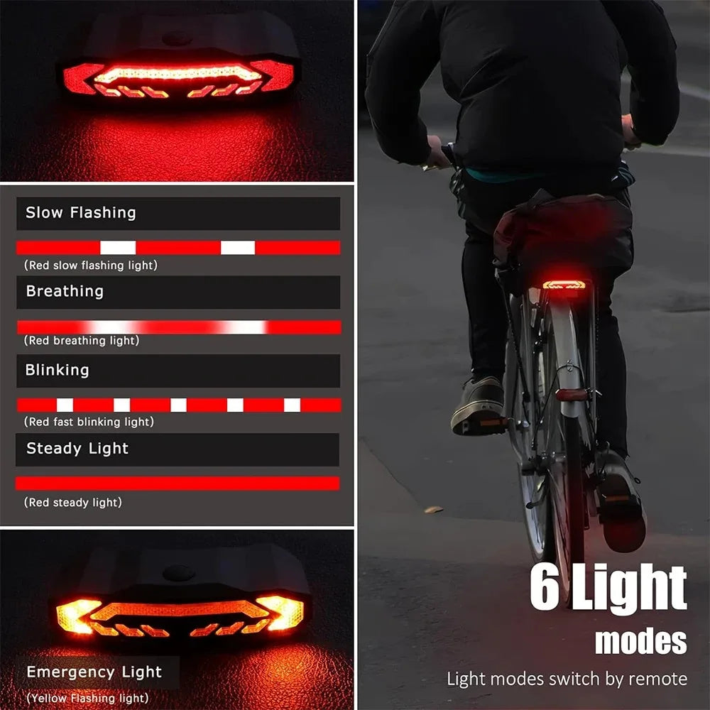 Clerflo™ SmartGuard Light
