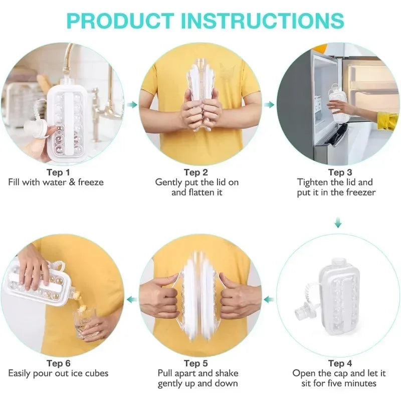 Clerflo™ IceSphere Maker
