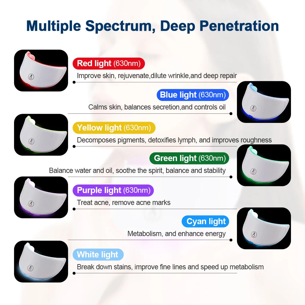 Clerflo™ LED Facial Mask Pro