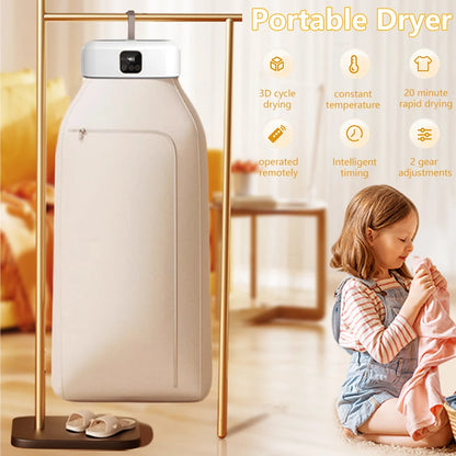 Clerflo™ DryFast Pro