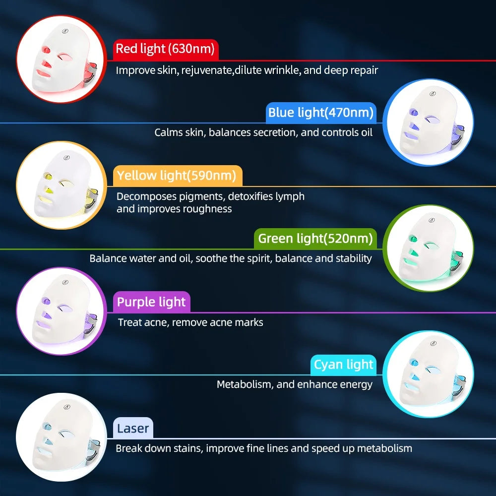 Clerflo™ LED Facial Mask Pro