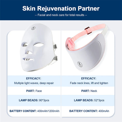 Clerflo™ LED Facial Mask Pro